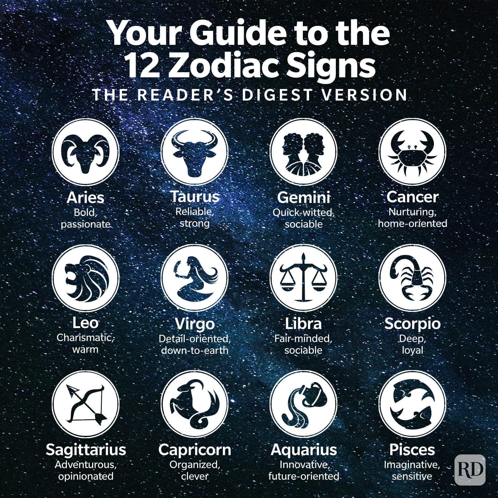 The 12 Zodiac Signs: Complete Guide to Your Star Sign